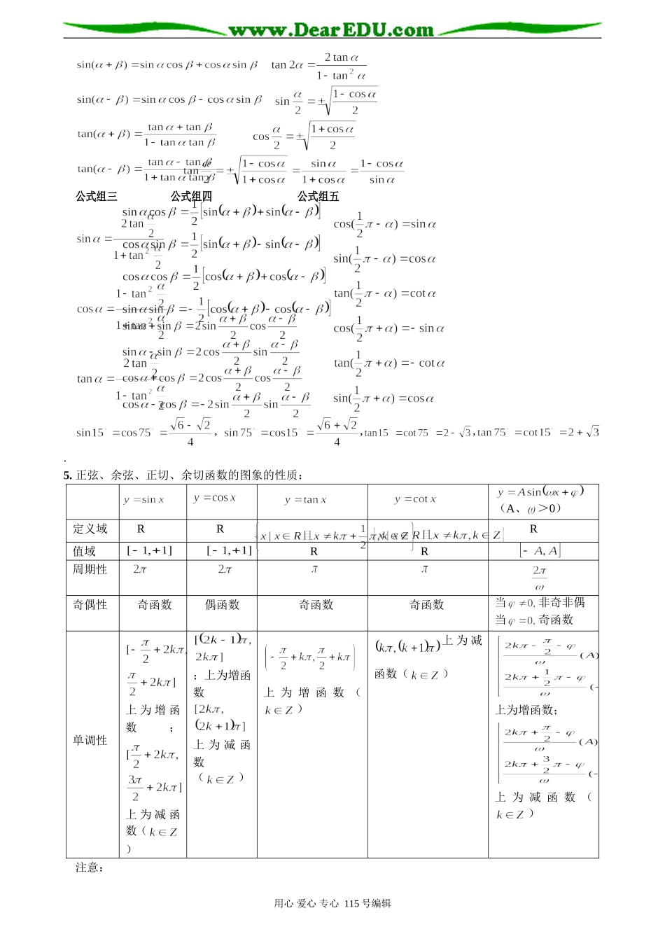高三数学总复习：知识要点04—三角函数_第2页
