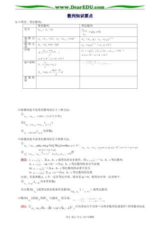 高三数学总复习：知识要点03—数列