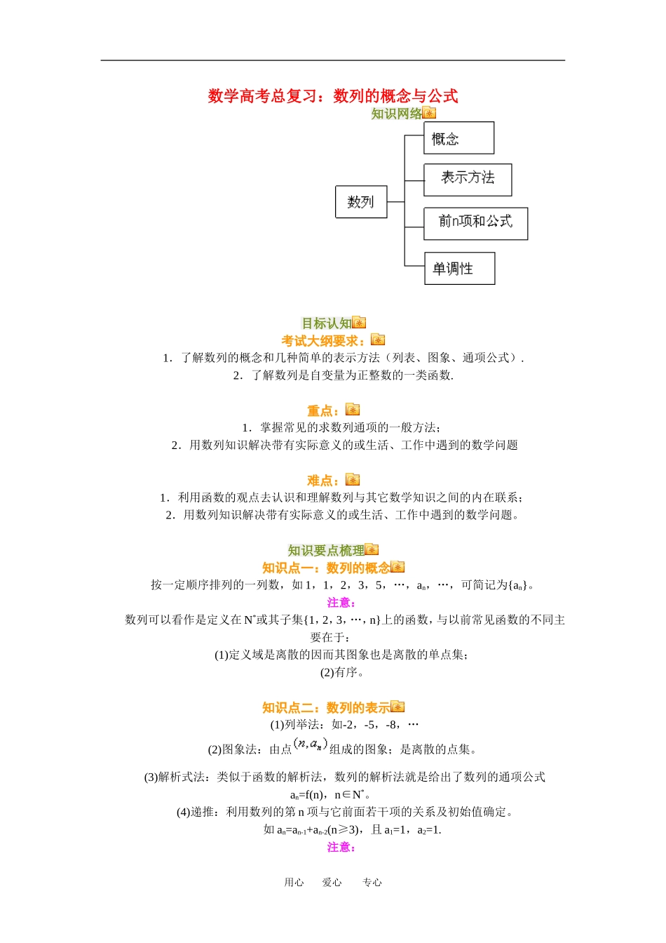 高三数学总复习：数列的概念与公式理科知识点分析全国通用_第1页