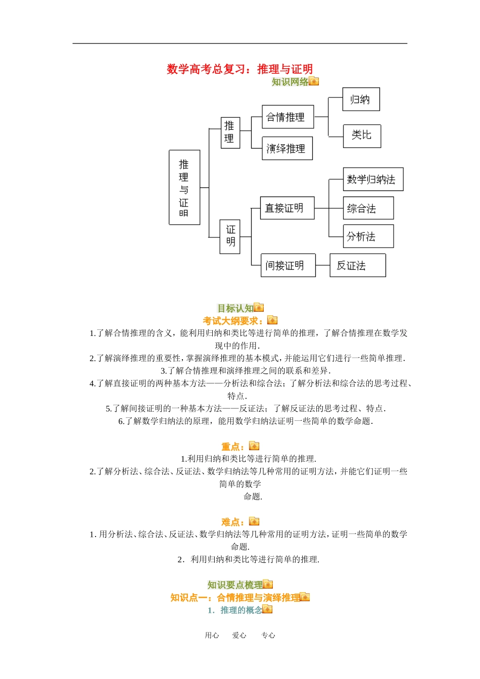 高三数学总复习：推理与证明理科知识点分析全国通用_第1页