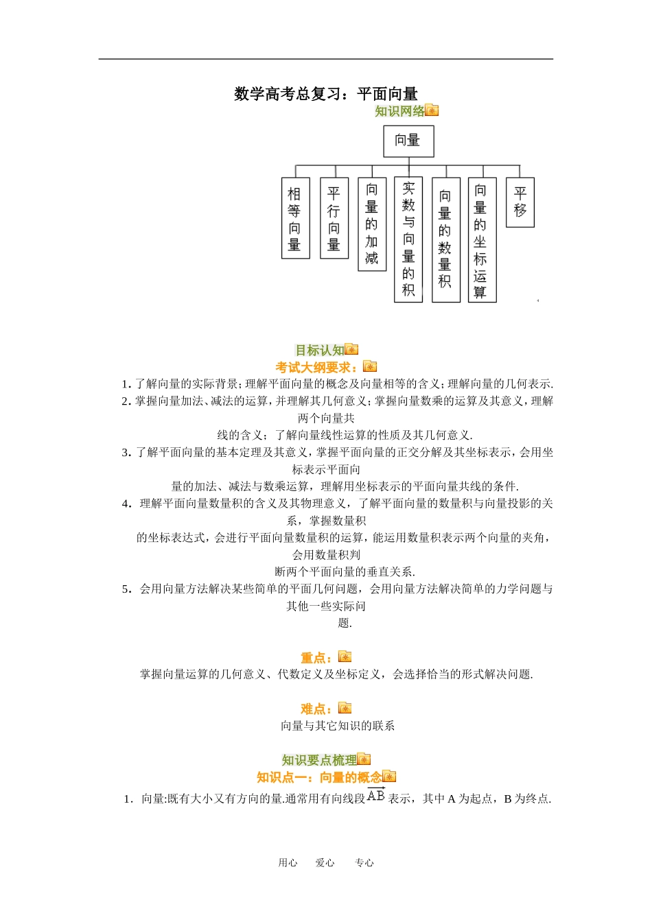 高三数学总复习：平面向量理科知识点分析全国通用_第1页