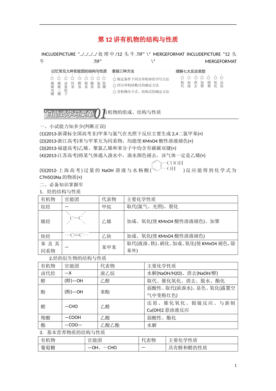 （搏击倒计时）2014届高考化学冲刺讲义 专题十二有机物结构与性质_第1页