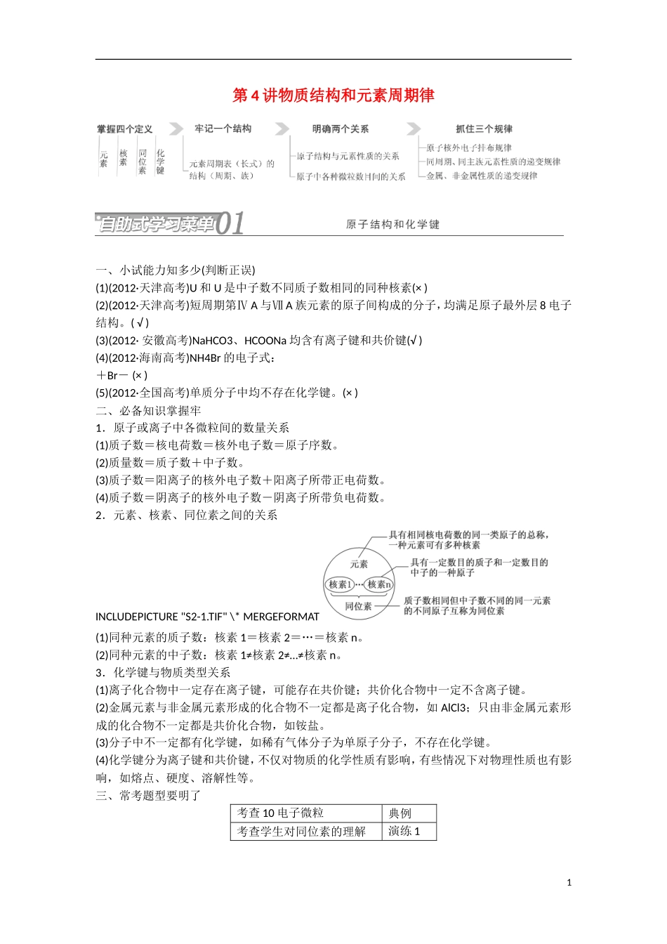 （搏击倒计时）2014届高考化学冲刺讲义 专题四 物质结构和元素周期律_第1页