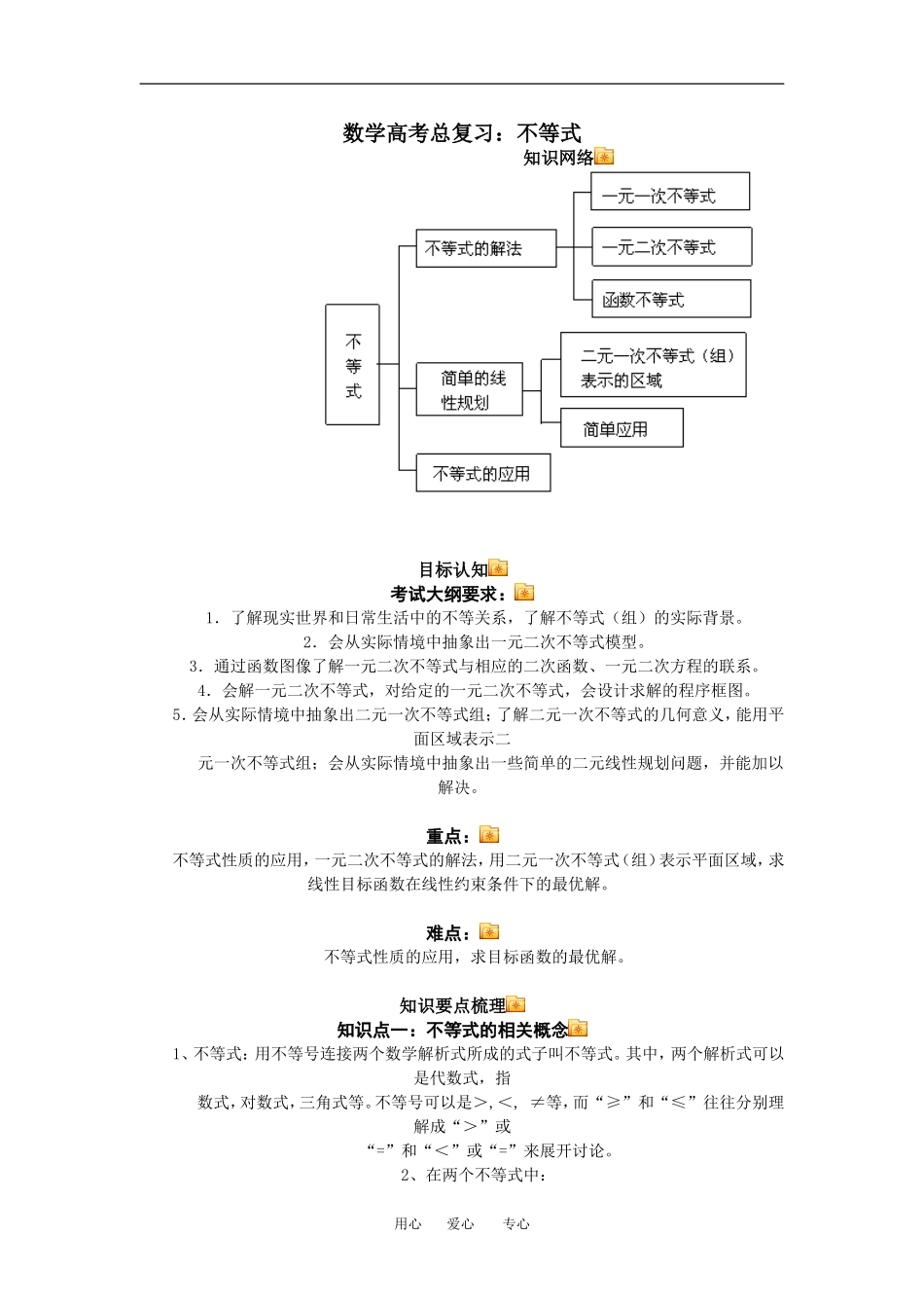 高三数学总复习：不等式理科知识点分析全国通用_第1页