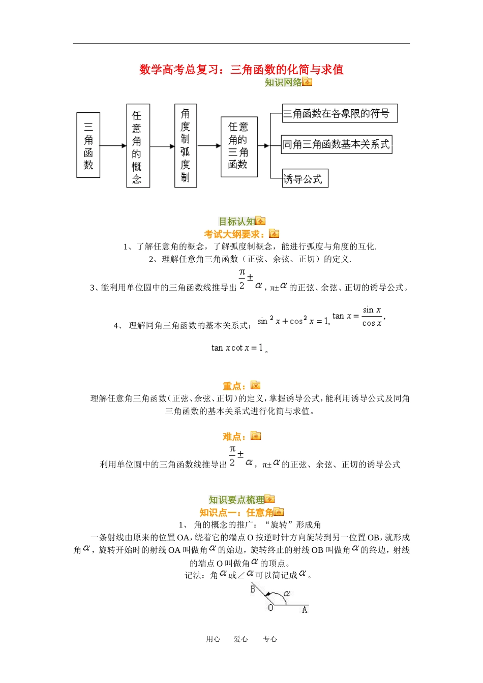 高三数学总复习：三角函数的化简与求值理科知识点分析全国通用_第1页