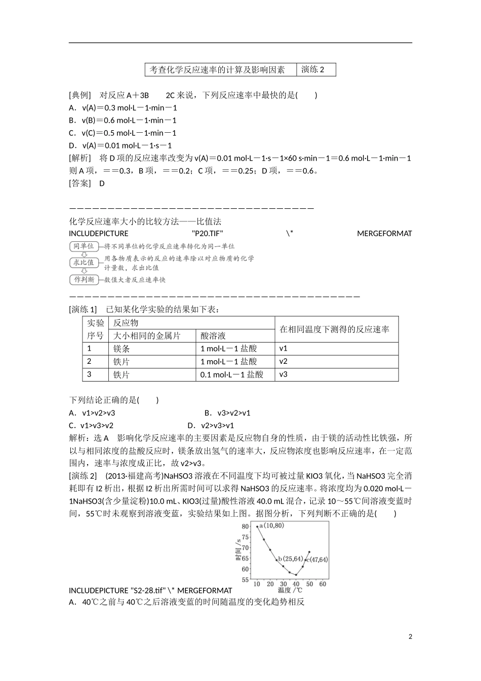 （搏击倒计时）2014届高考化学冲刺讲义 专题六 化学反应速率与化学平衡_第2页
