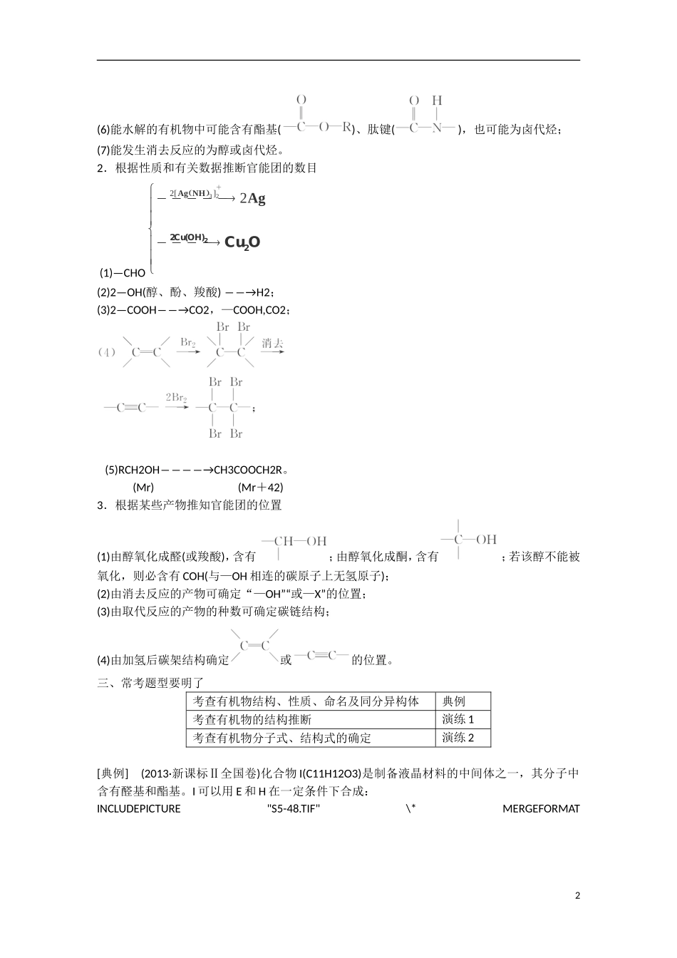 （搏击倒计时）2014届高考化学冲刺讲义 专题十三有机合成与推断_第2页