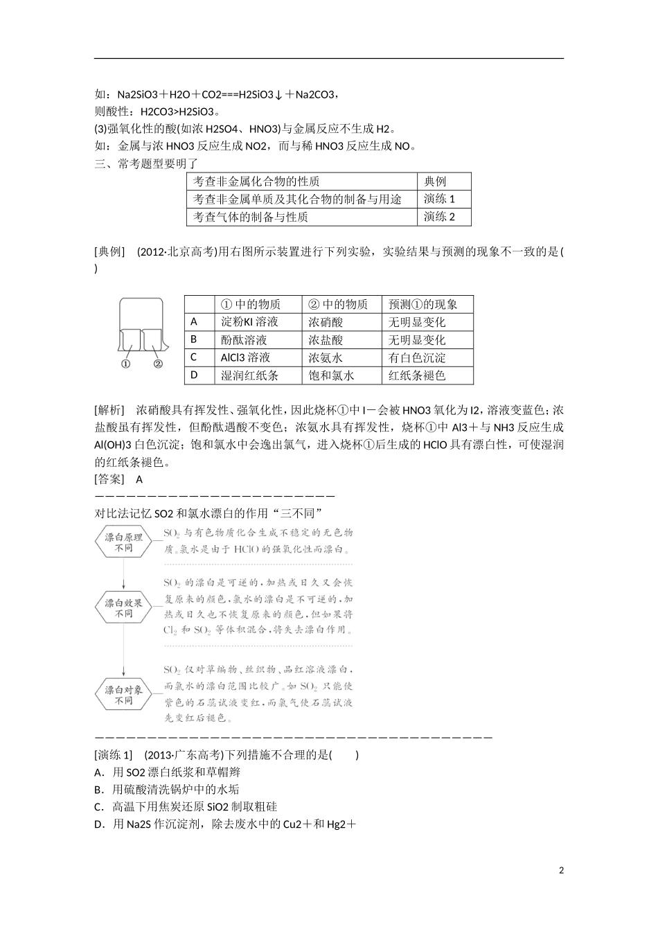 （搏击倒计时）2014届高考化学冲刺讲义 专题十 非金属及其化合物_第2页