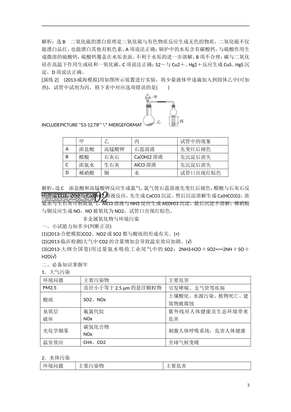 （搏击倒计时）2014届高考化学冲刺讲义 专题十 非金属及其化合物_第3页