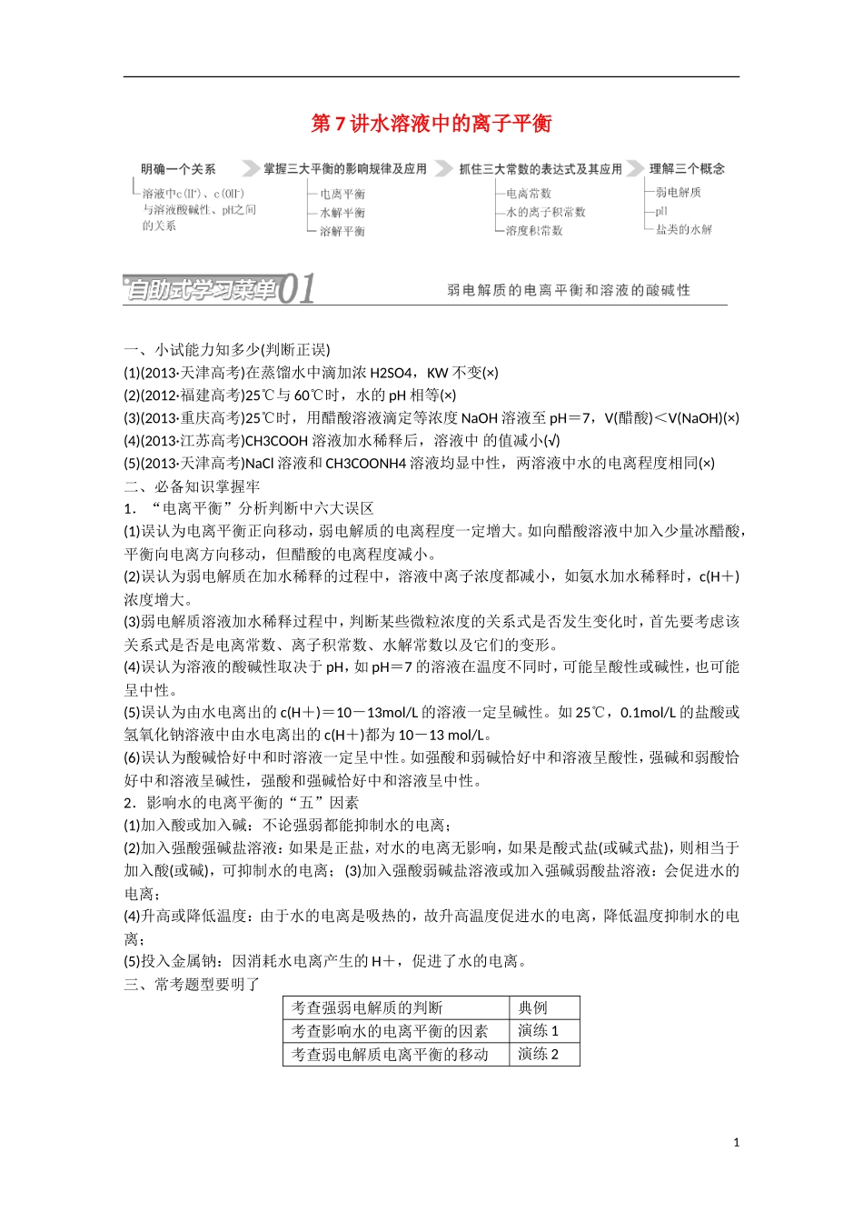 （搏击倒计时）2014届高考化学冲刺讲义 专题七 水溶液中的平衡_第1页