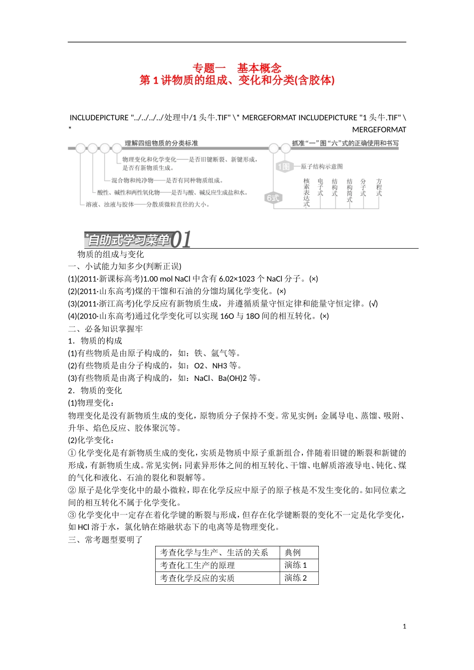 （搏击倒计时）2014届高考化学冲刺讲义 专题一物质的组成、变化和分类_第1页