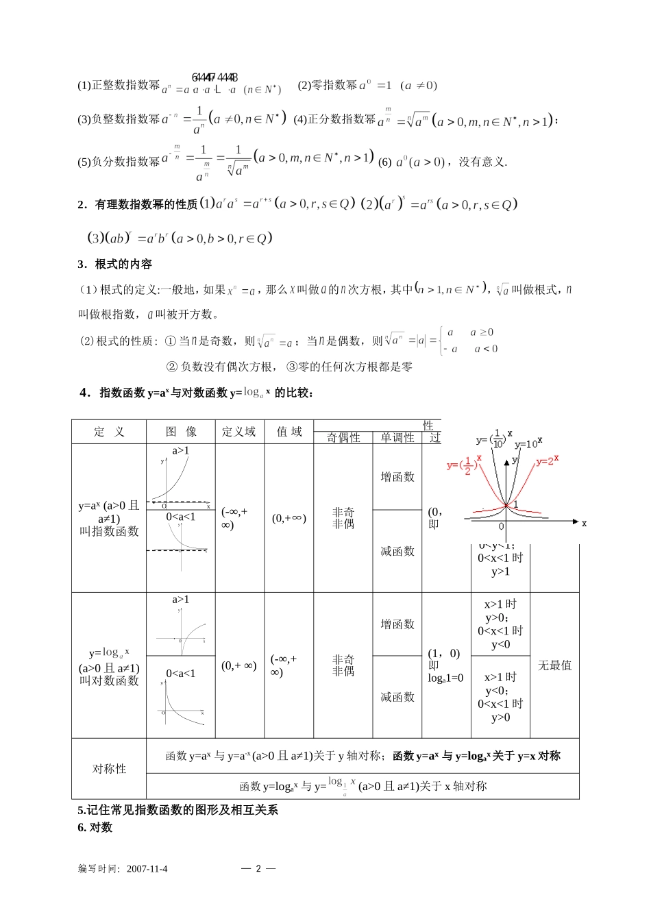 高三数学总复习对数和指数函数_第2页
