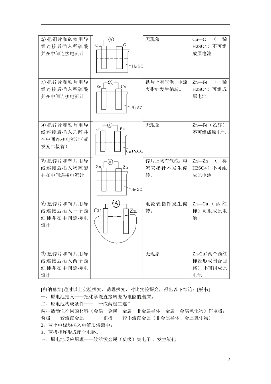 （名师课堂）2013-2014学年高中化学 第二章第2节 化学能与电能教案1 新人教版必修2 _第3页
