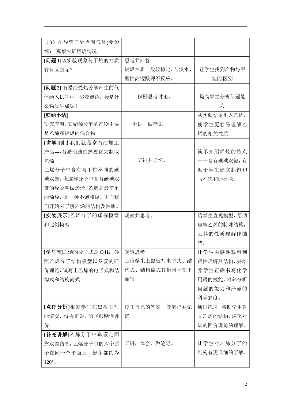 （名师课堂）2013-2014学年高中化学 第三章第2节来自石油和煤的两种基本化工原料教案（二）新人教版必修2_第2页