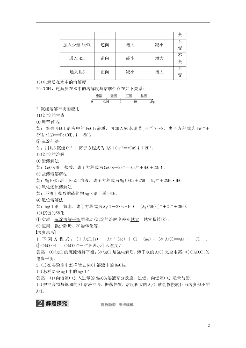 （全国）高考化学一轮复习 第8章 水溶液中的离子平衡 第30讲 难溶电解质的溶解平衡讲义 新人教版-新人教版高三全册化学教案_第2页