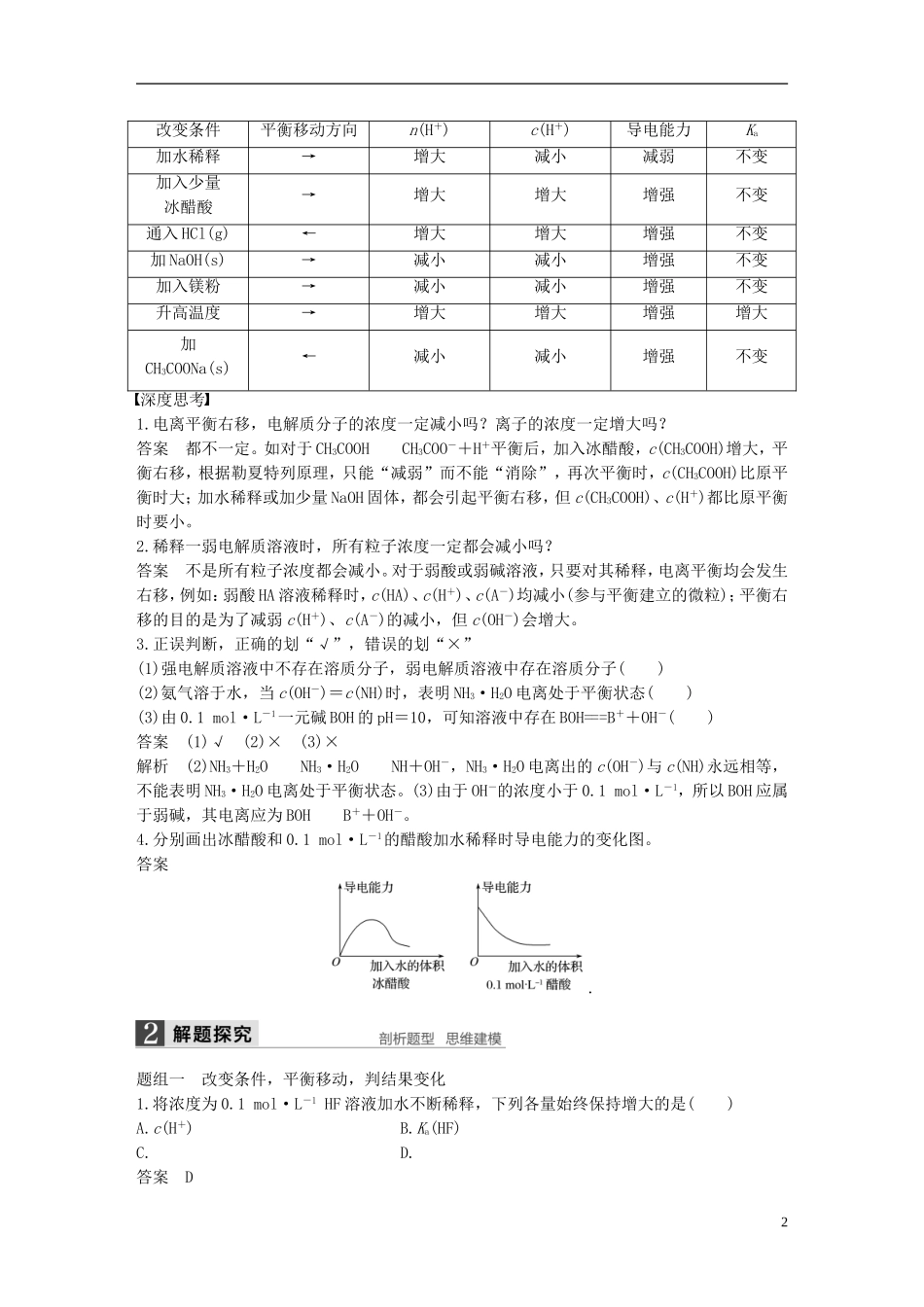 （全国）高考化学一轮复习 第8章 水溶液中的离子平衡 第27讲 弱电解质的电离平衡讲义 新人教版-新人教版高三全册化学教案_第2页