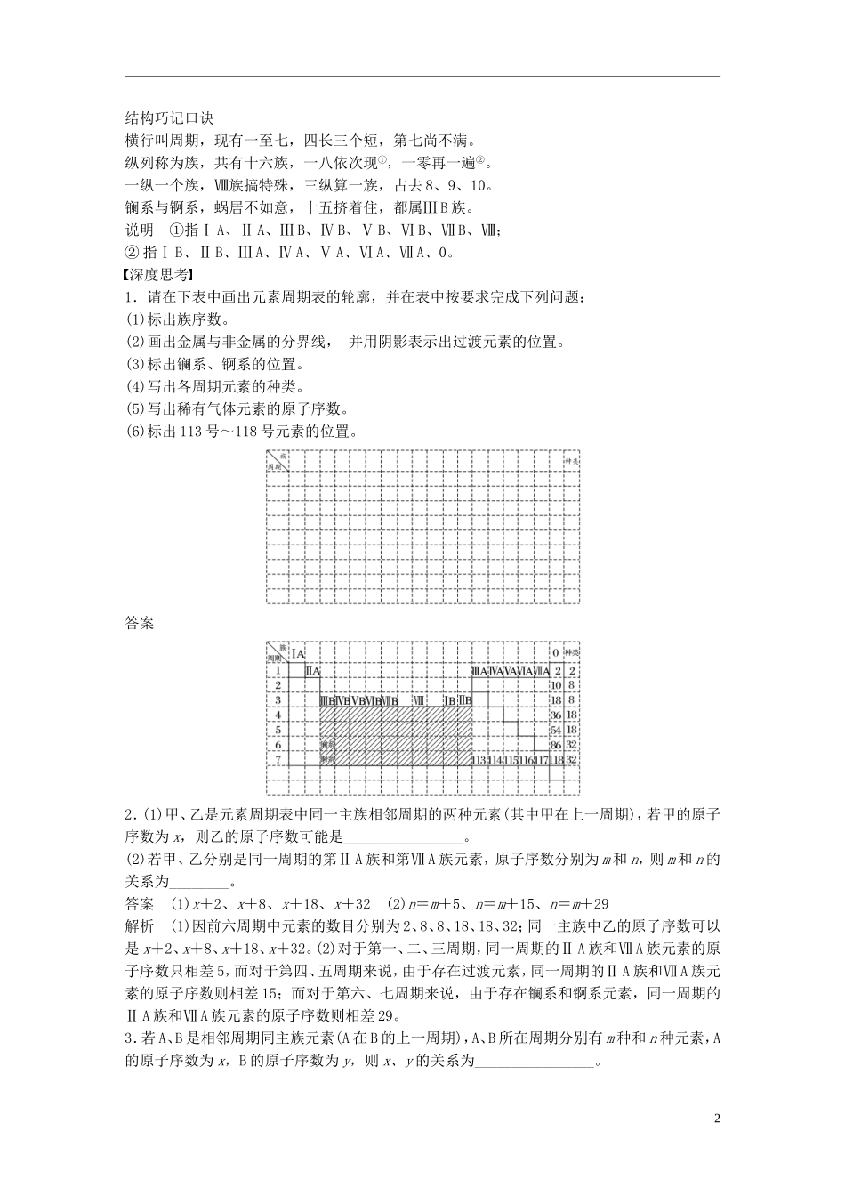 （全国）高考化学一轮复习 第5章 物质结构、元素周期律 第19讲 元素周期律和元素周期表讲义 新人教版-新人教版高三全册化学教案_第2页