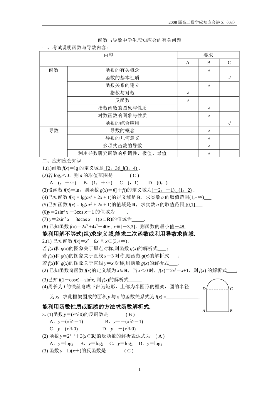 高三数学应知应会过关检测讲义03——函数与导数_第1页