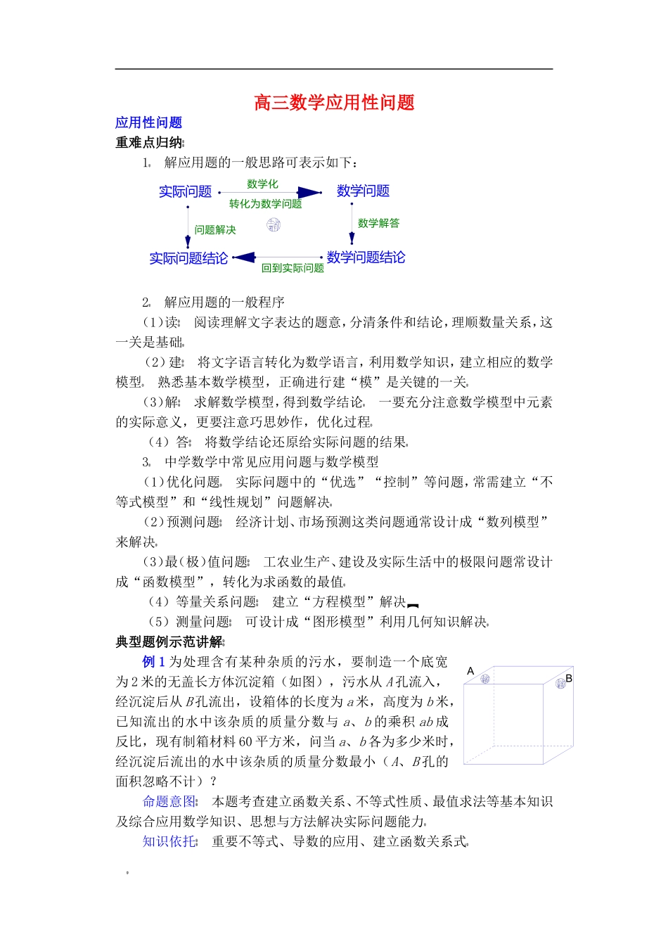 高三数学应用性问题 苏教版_第1页
