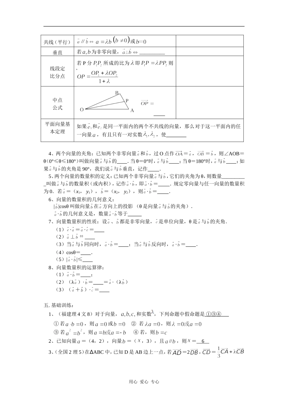 高三数学平面向量苏教版（文）知识精讲_第2页