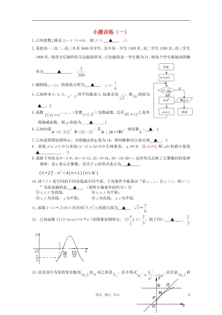 高三数学小题训练（1）（教师用）