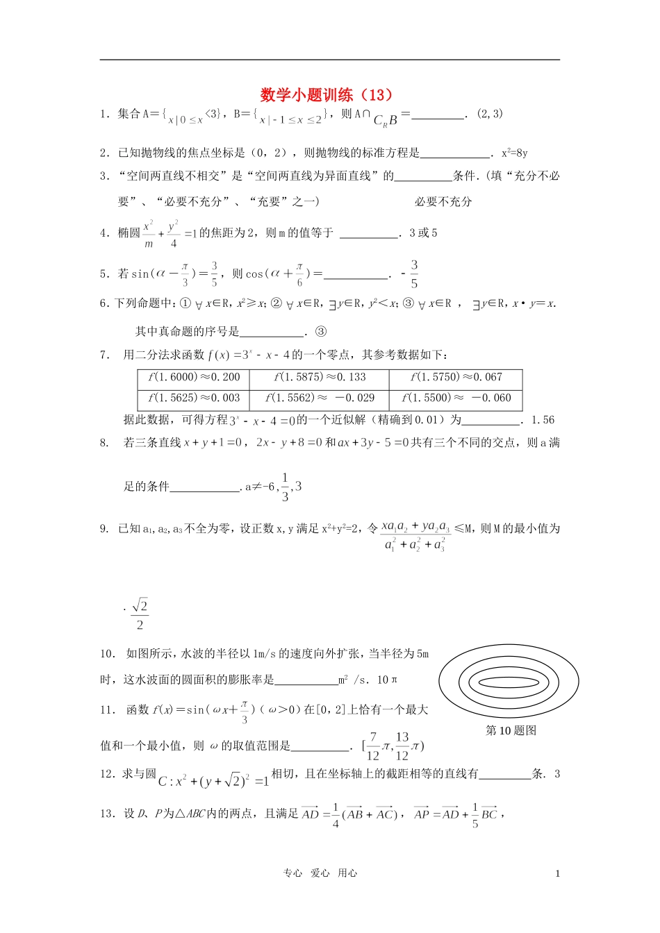 高三数学小题训练（13）（教师用）_第1页