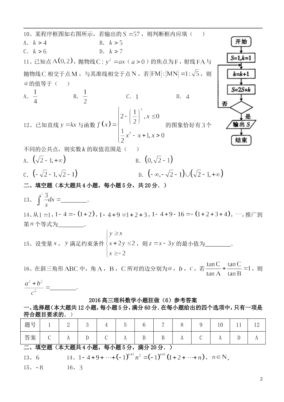 高三数学小题狂做（6）理-人教版高三全册数学试题_第2页