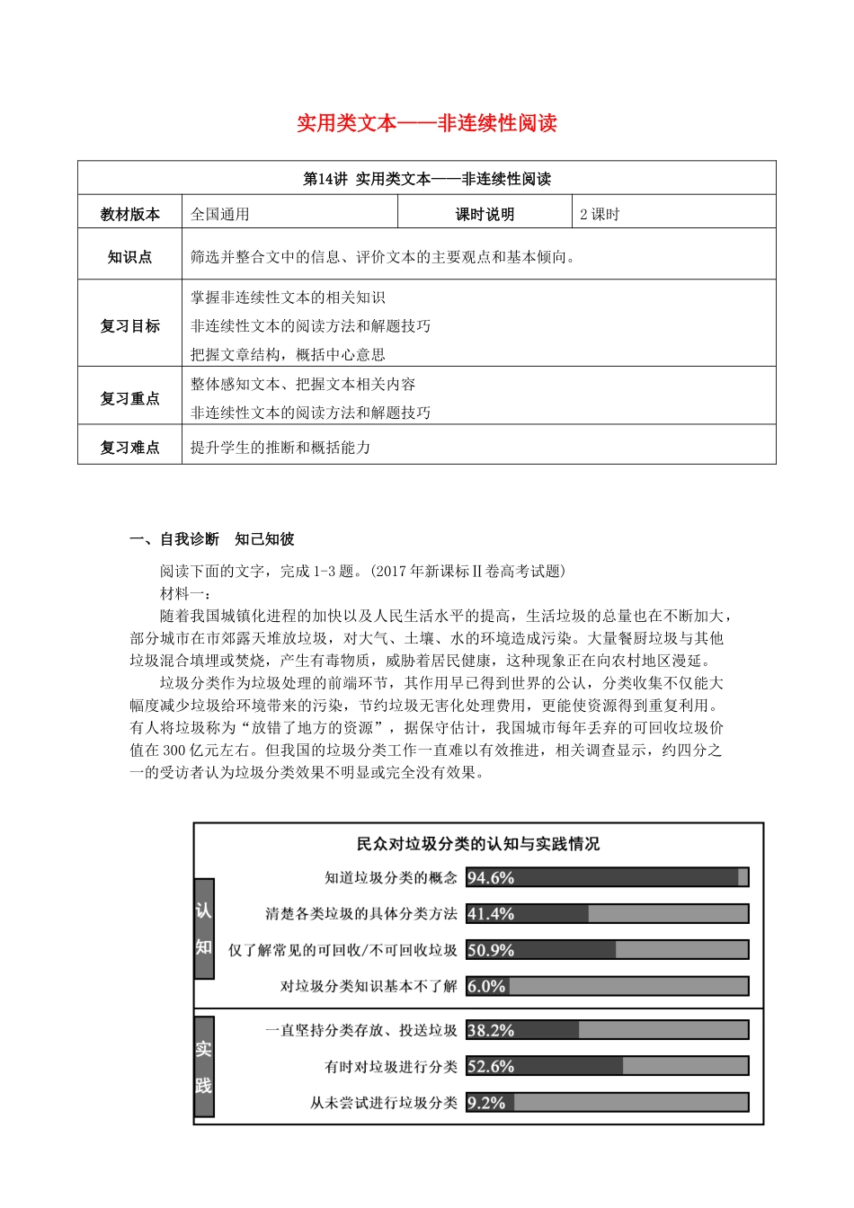 （全国通用版）高考语文一轮复习 实用类文本阅读 实用类文本非连续性文本阅读教案-人教版高三全册语文教案_第1页