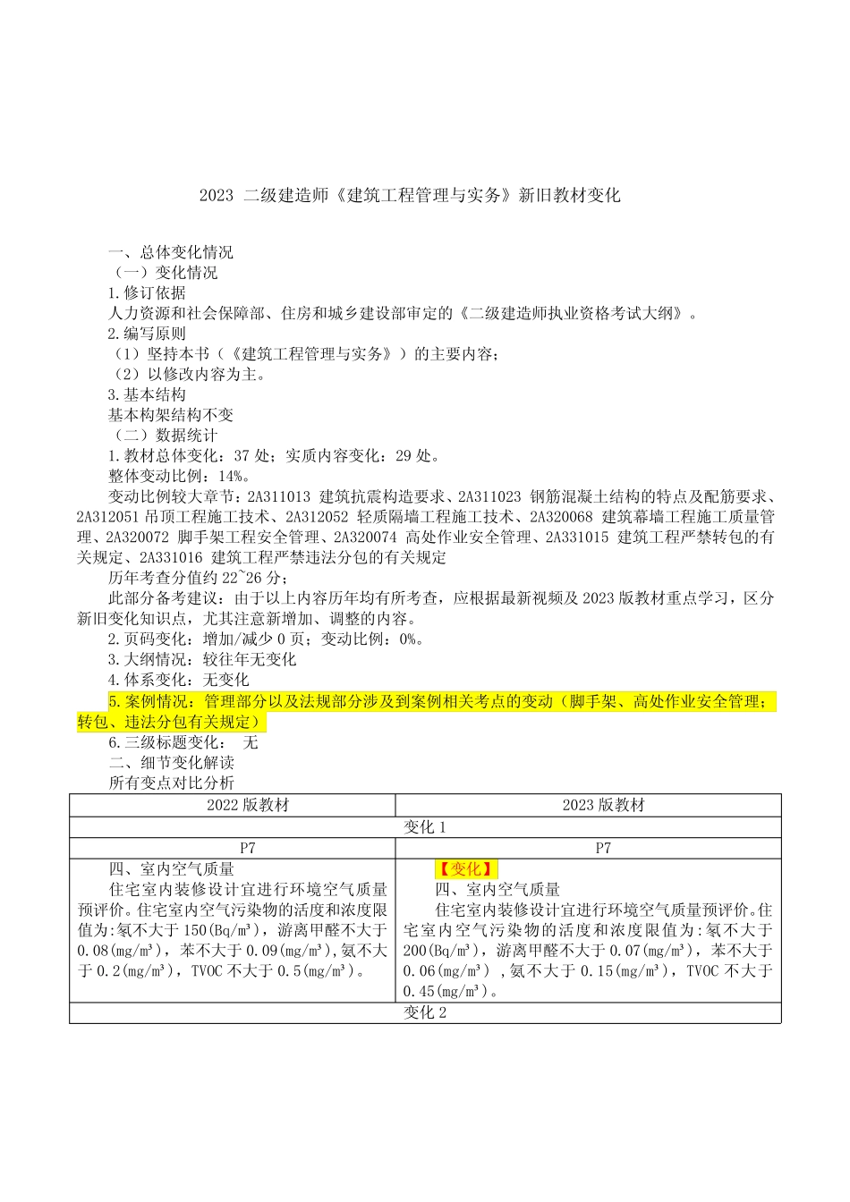 2023年二级建造师《建筑工程管理与实务》新旧教材变化解读(汇总)_第1页