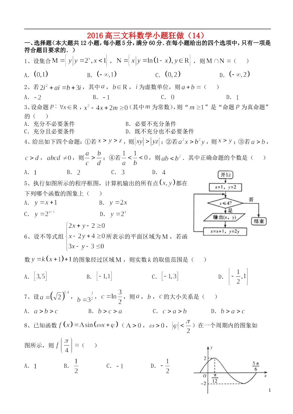 高三数学小题狂做（14）文-人教版高三全册数学试题_第1页