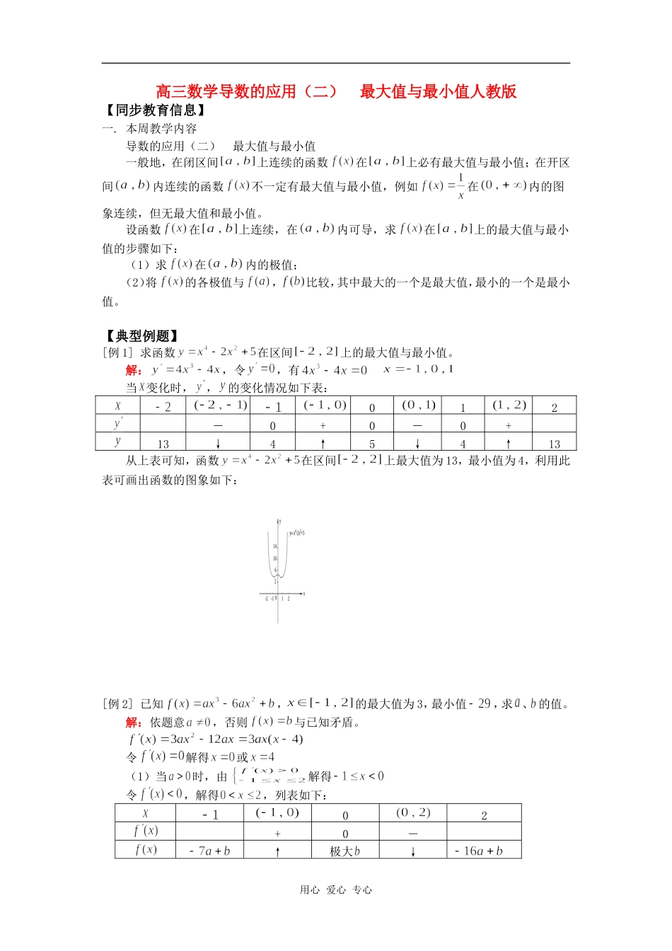 高三数学导数的应用（二）  最大值与最小值人教版知识精讲_第1页