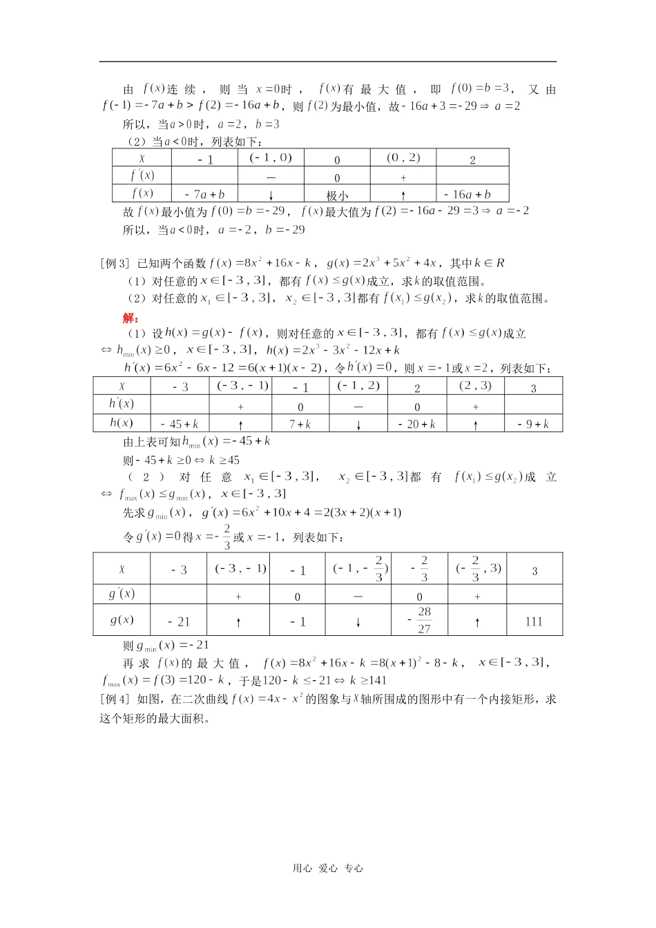 高三数学导数的应用（二）  最大值与最小值人教版知识精讲_第2页