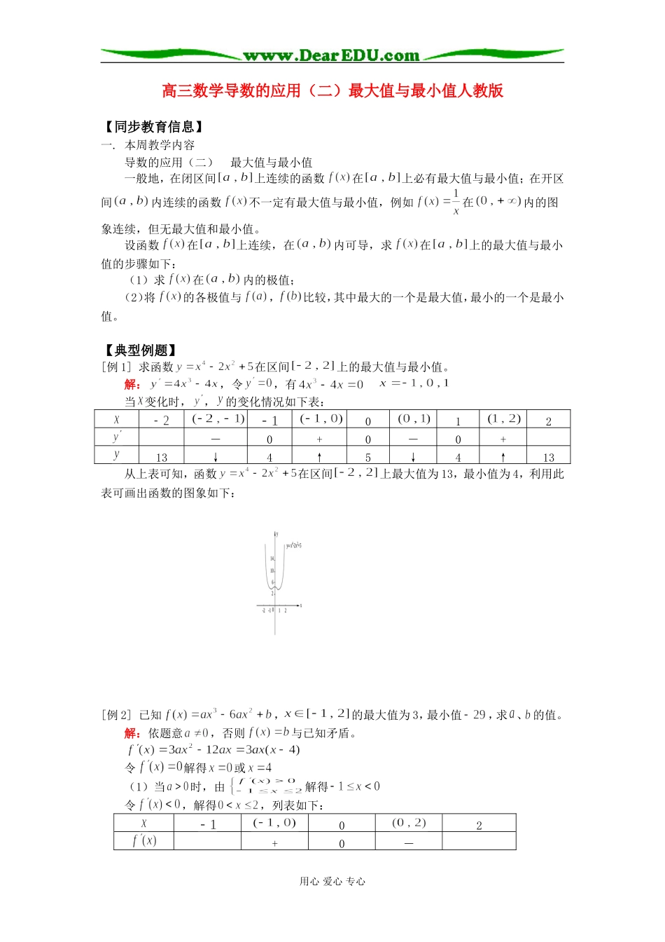 高三数学导数的应用（二）最大值与最小值人教版知识精讲_第1页