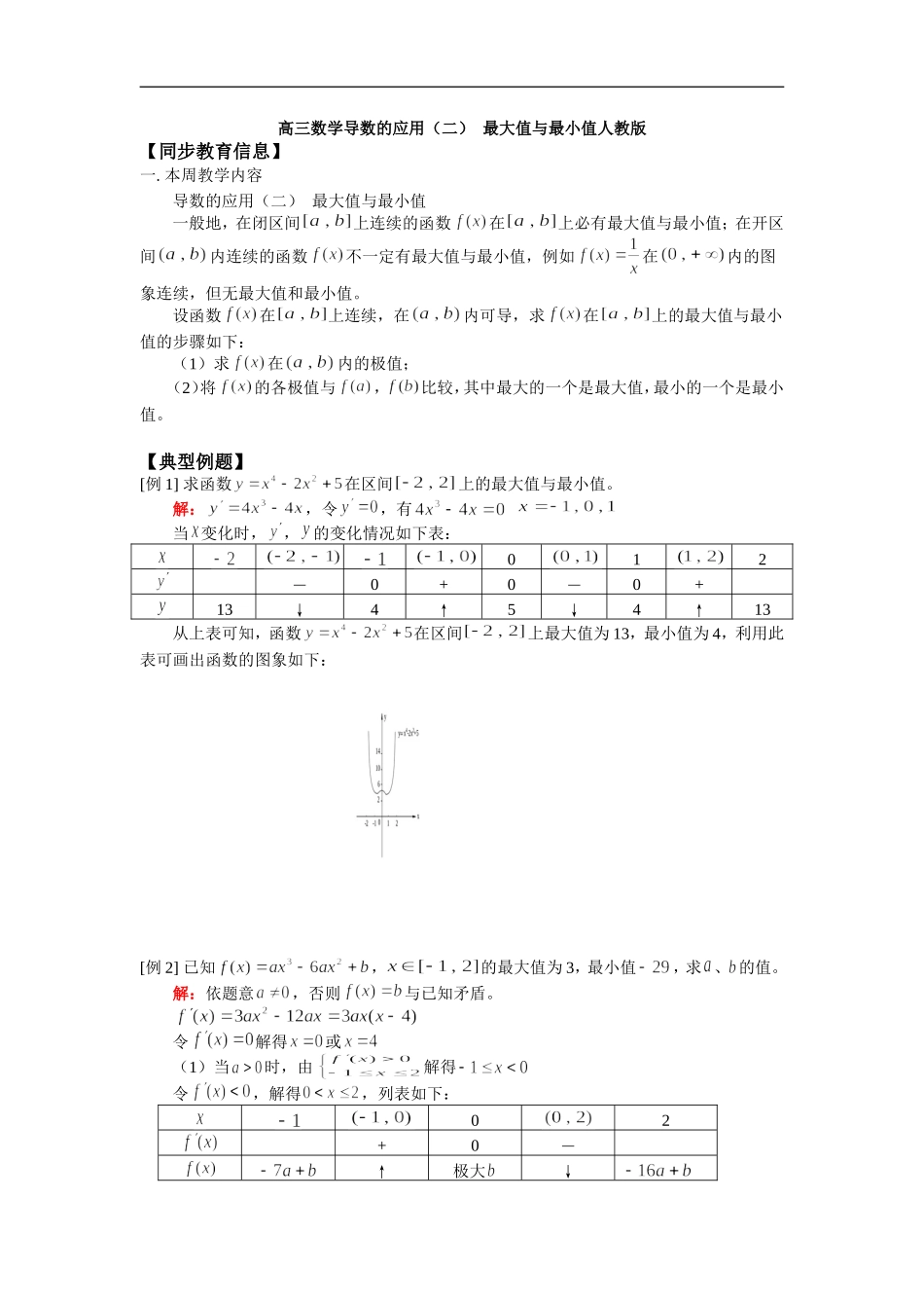 高三数学导数的应用（二）  最大值与最小值人教版_第1页