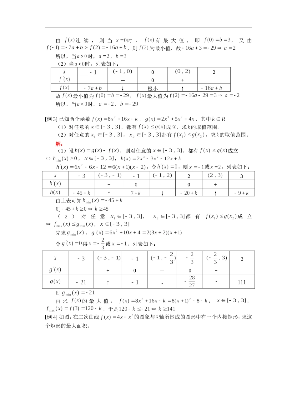 高三数学导数的应用（二）  最大值与最小值人教版_第2页