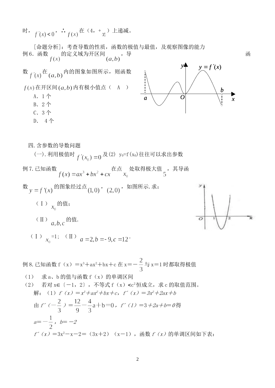 高三数学导数专题 新课标 人教版_第2页