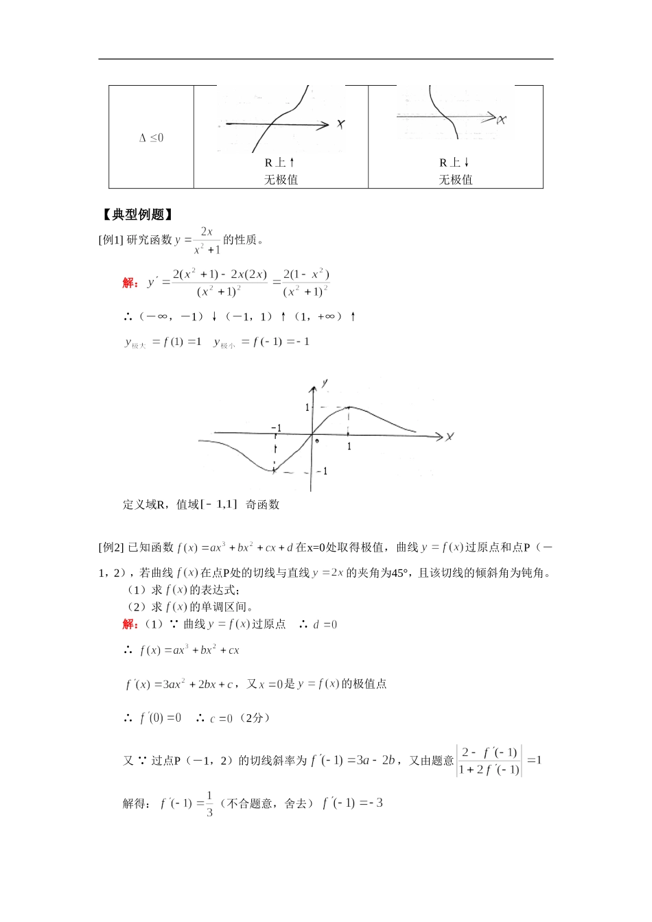 高三数学导数与积分（二）（理）人教实验版（A）知识精讲_第2页