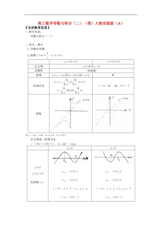 高三数学导数与积分（二）（理）人教实验版（A）知识精讲