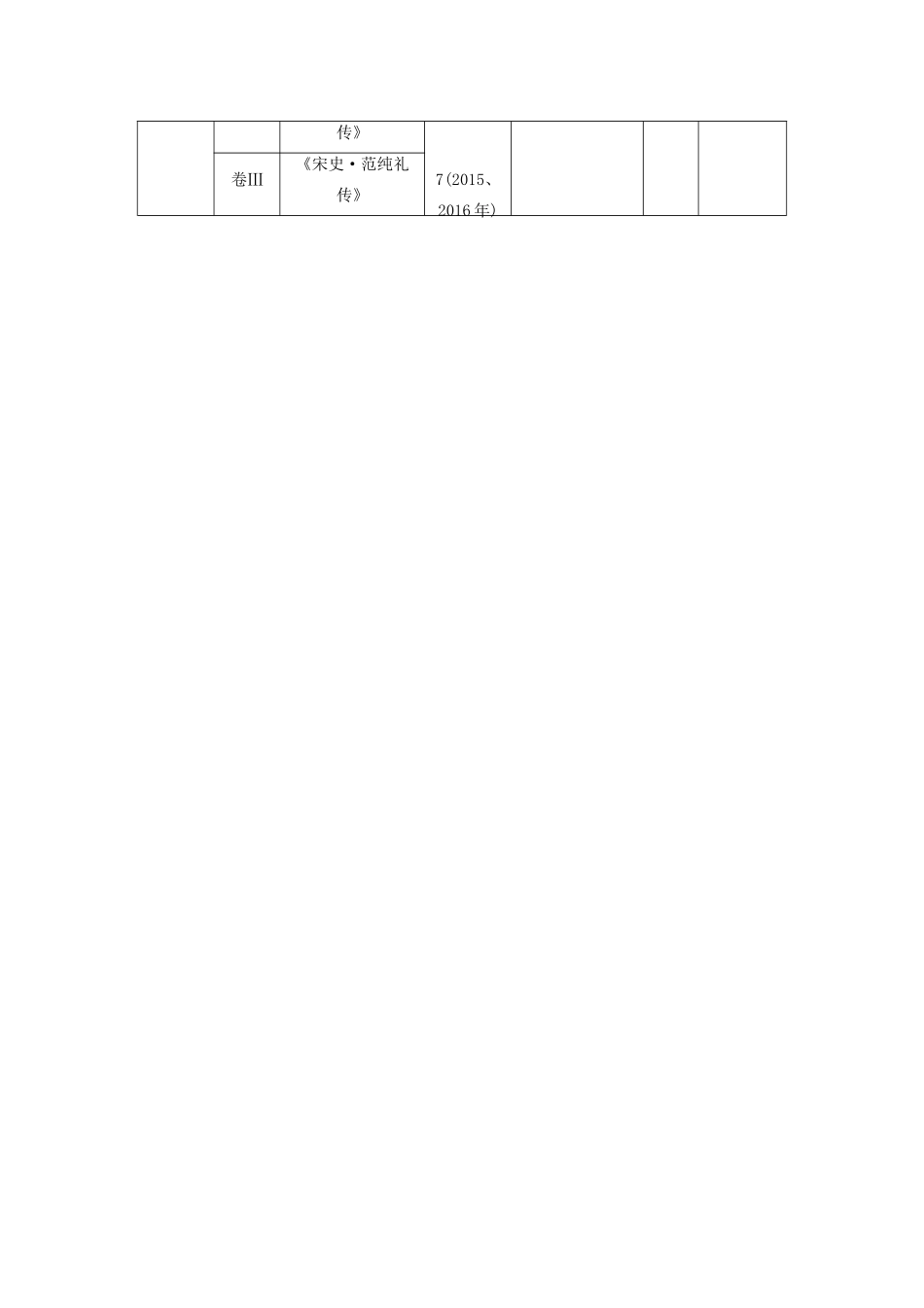 （人教通用版）高考语文新增分大一轮复习 专题八 文言文阅读Ⅱ讲义（含解析）-人教版高三全册语文教案_第3页