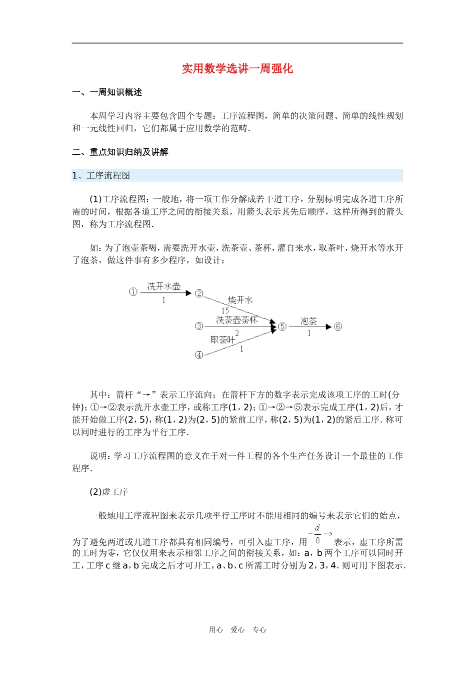 高三数学实用数学选讲一周强化华东师大版_第1页