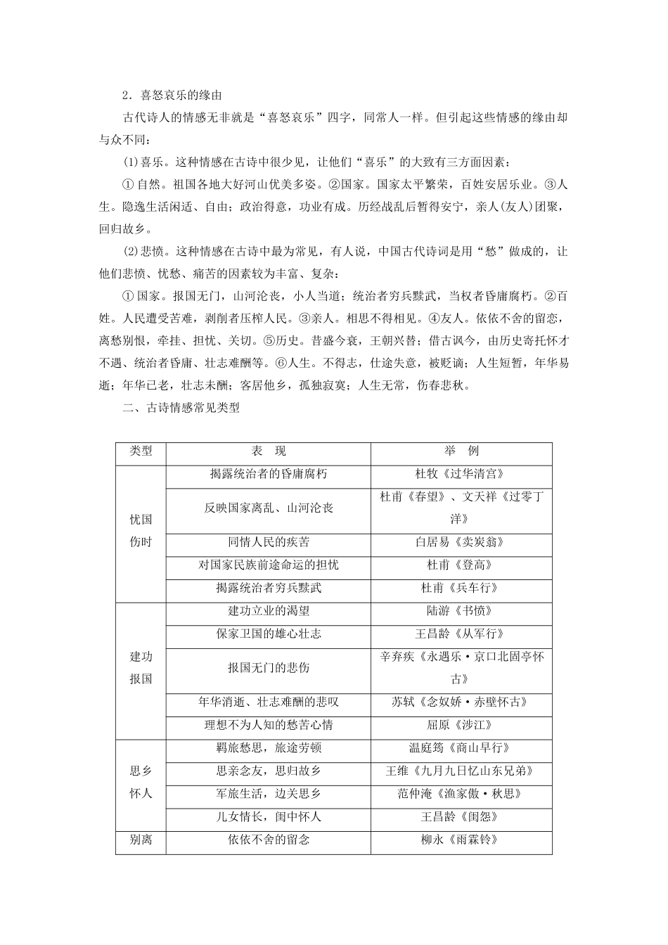 （人教通用版）高考语文新增分大一轮复习 专题九 古诗词鉴赏Ⅲ核心突破四讲义（含解析）-人教版高三全册语文教案_第2页