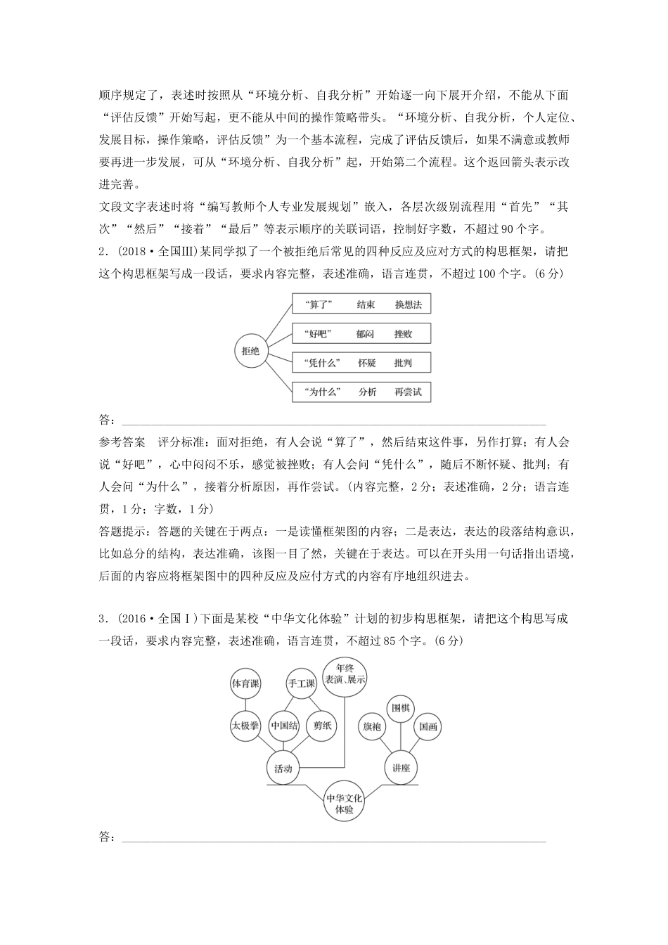 （人教通用版）高考语文新增分大一轮复习 专题六 图文转换讲义（含解析）-人教版高三全册语文教案_第2页