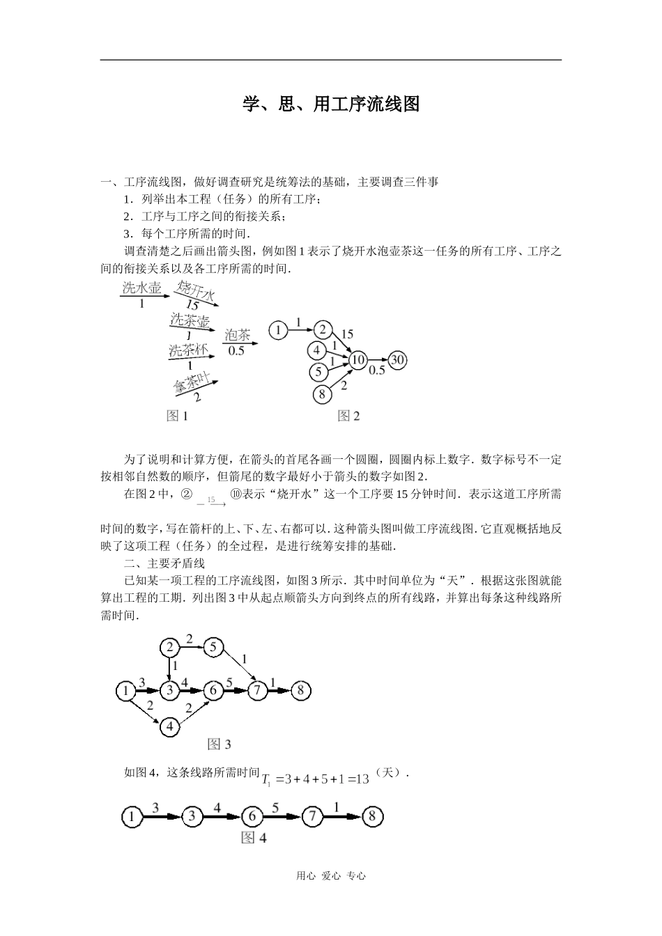 高三数学学、思、用工序流线图知识精讲_第1页