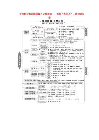 （京津鲁琼版）高考语文二轮复习 专题五 针对提升一 文言断句客观题相异之处要看清——忽视“不同点”，断句易出错教案-人教版高三全册语文教案