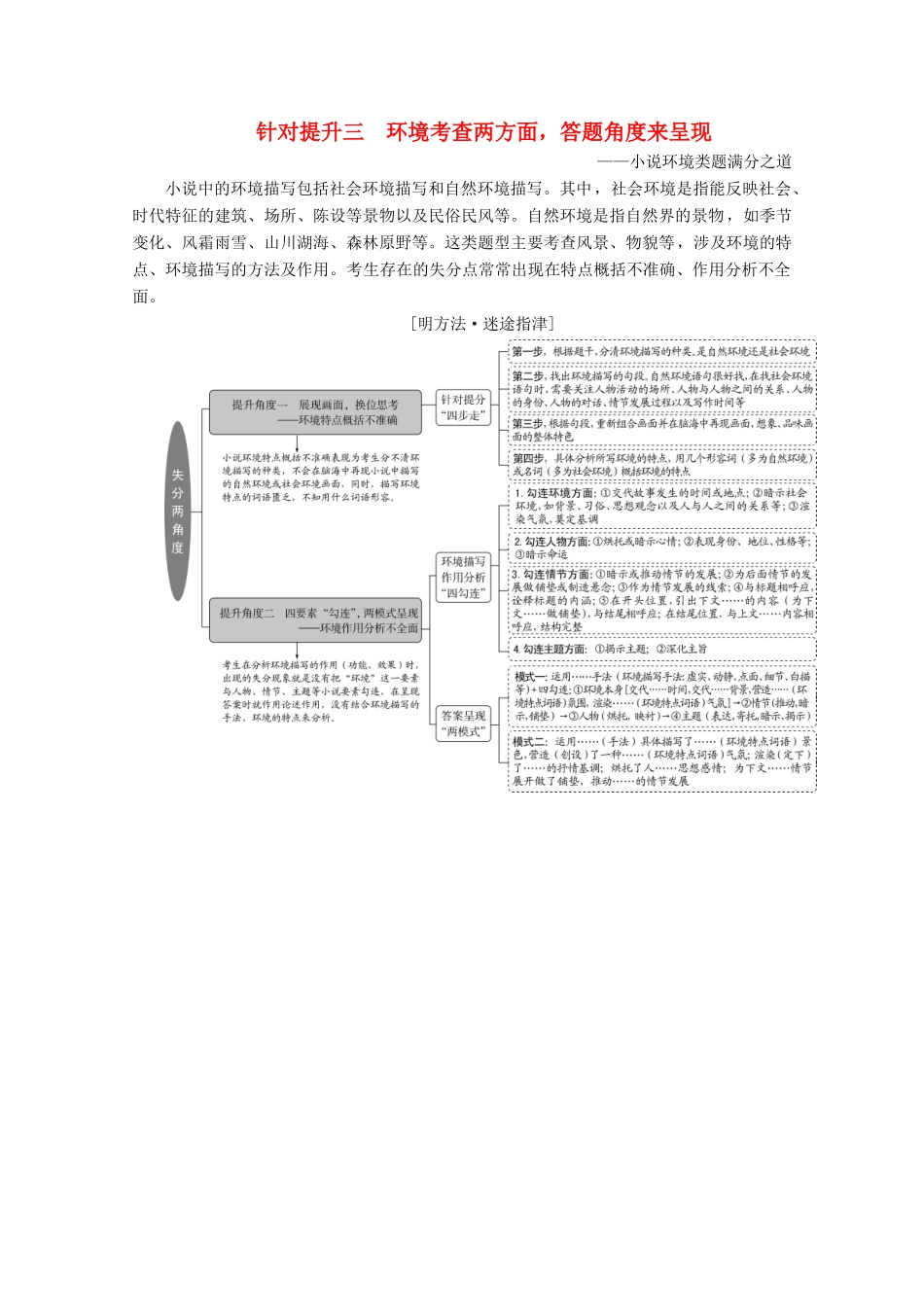 （京津鲁琼版）高考语文二轮复习 专题三 针对提升三 环境考查两方面答题角度来呈现——小说环境类题满分之道教案-人教版高三全册语文教案_第1页