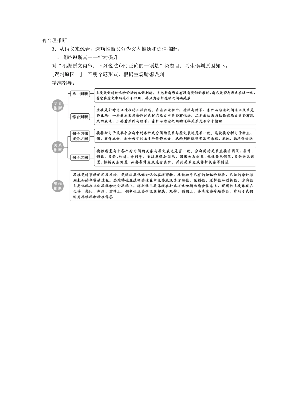 （京津鲁琼版）高考语文二轮复习 专题一 针对提升三 误判“三原因”推断有方向——突破高考第3题教案-人教版高三全册语文教案_第2页