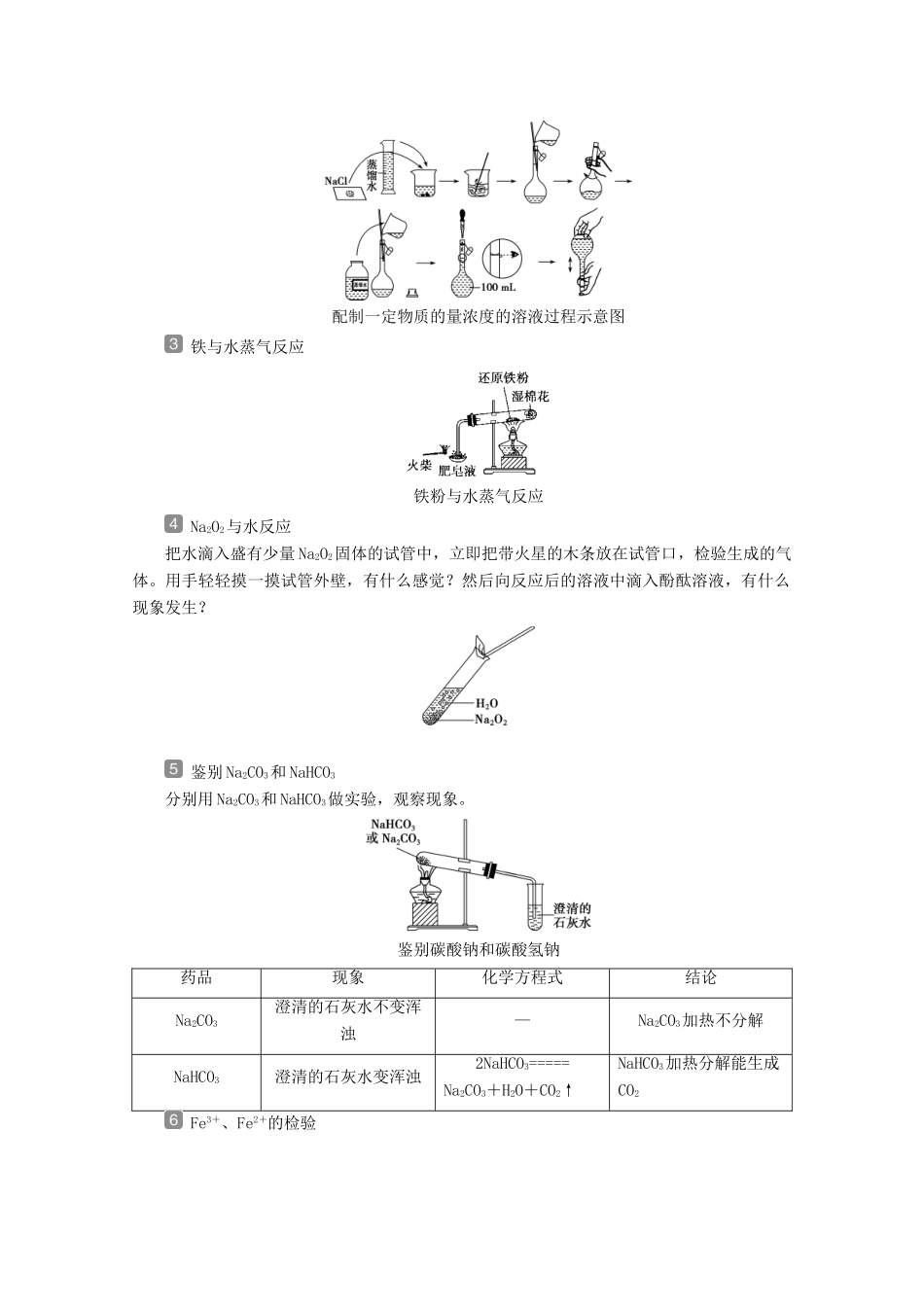 （京津鲁琼版）新高考化学三轮复习 考前回顾五 掌握十八个经典实验讲义-人教版高三全册化学教案_第2页