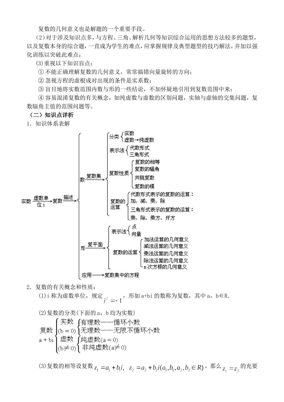高三数学复数的有关概念_第2页
