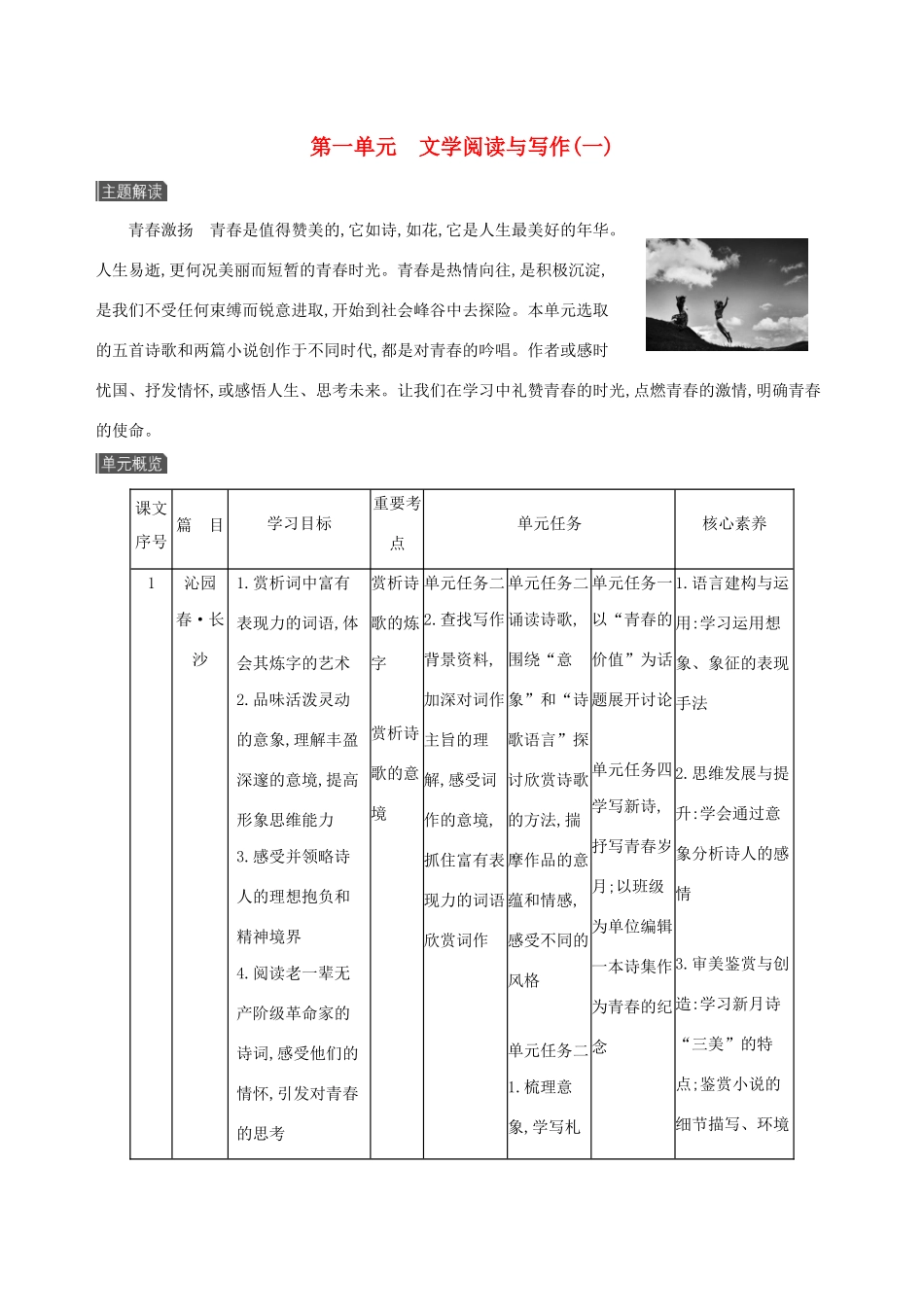 （3年高考2年模拟）新教材高考语文 第一单元 文学阅读与写作（一）主题解读讲义 新人教版必修1-新人教版高三必修1语文教案_第1页