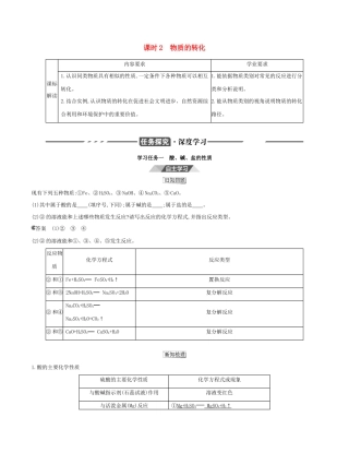 （3年高考2年模拟）新教材高考化学 第一章 物质及其变化 第一节 物质的分类及转化 课时2 物质的转化讲义 新人教版必修第一册-新人教版高三第一册化学教案